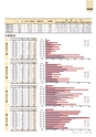 平成25年度粟国村村勢要覧