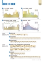 平成25年度粟国村村勢要覧