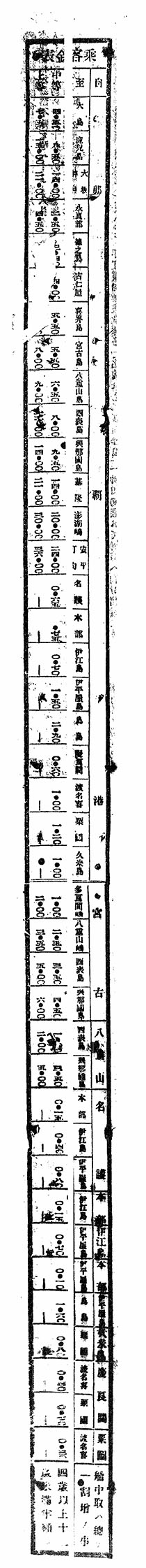 乗客賃金表