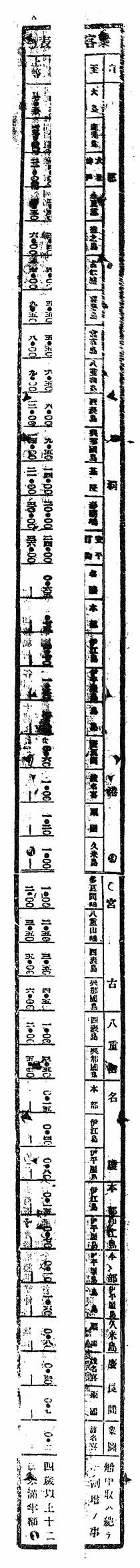 乗客賃金表