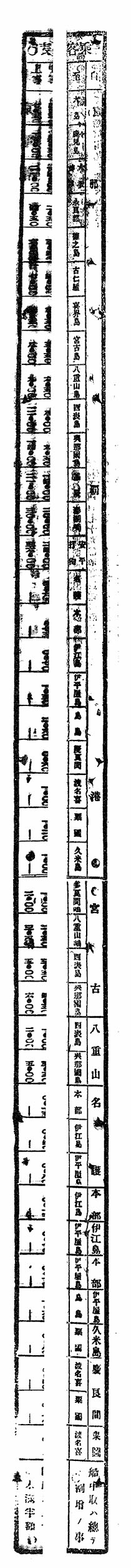 乗客賃金表