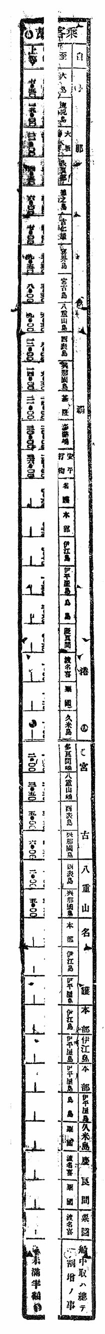 乗客賃金表