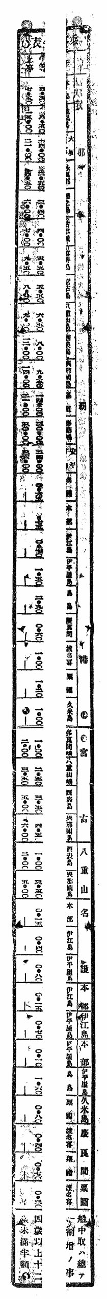 乗客賃金表