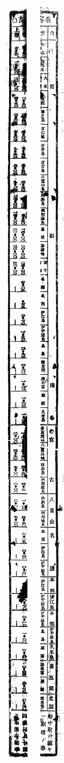 乗客賃金表