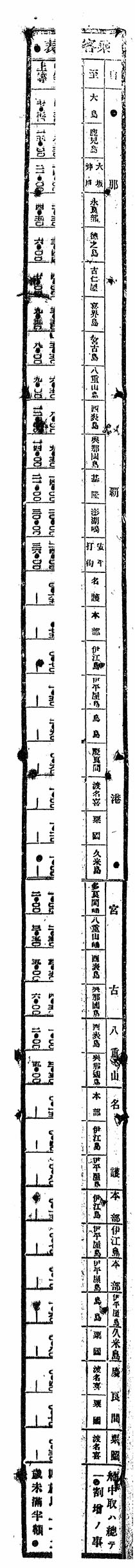 乗客賃金表
