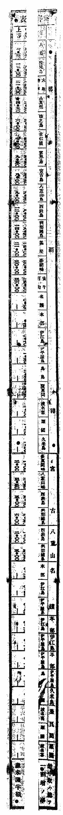 乗客賃金表