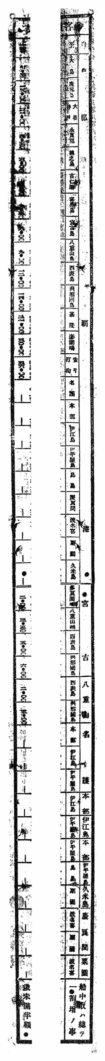 乗客賃金表