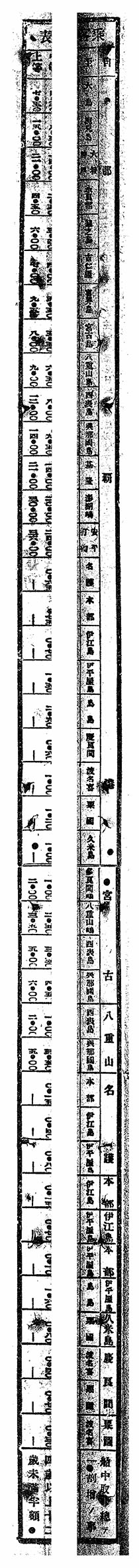 乗客賃金表