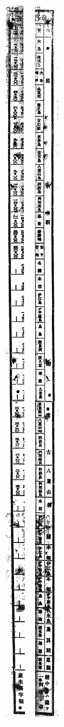 乗客賃金表