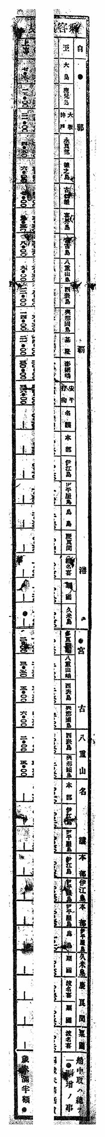 乗客賃金表