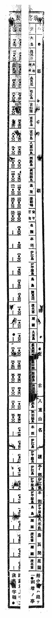 乗客賃金表