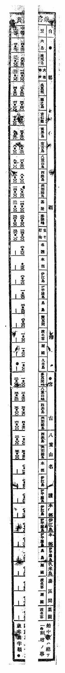 乗客賃金表