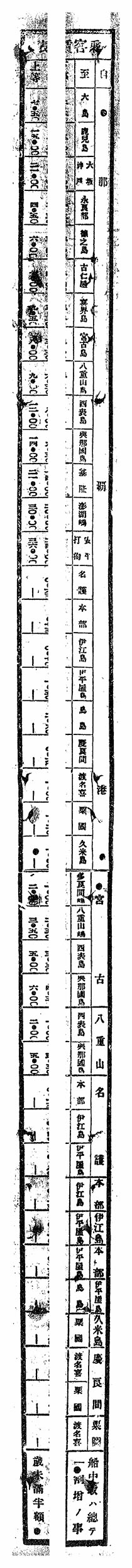 乗客賃金表