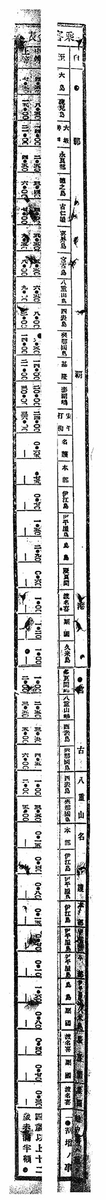 乗客賃金表