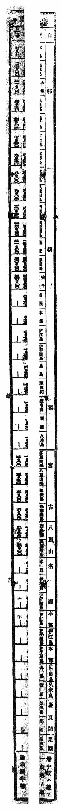 乗客賃金表