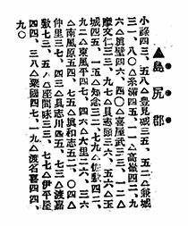 島尻郡