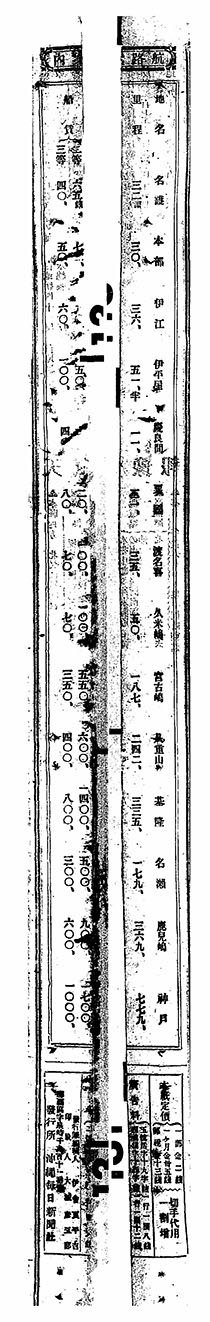 航路案内