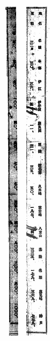 航路案内