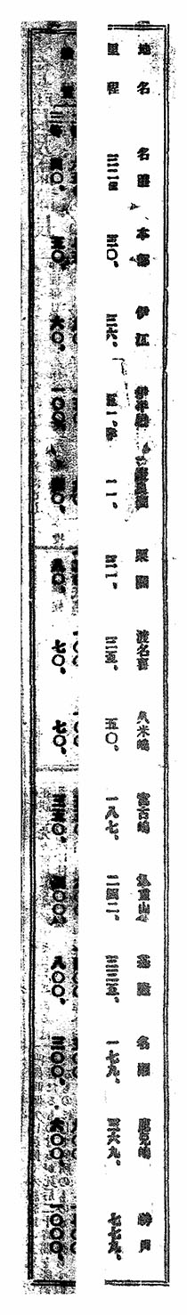 航路案内