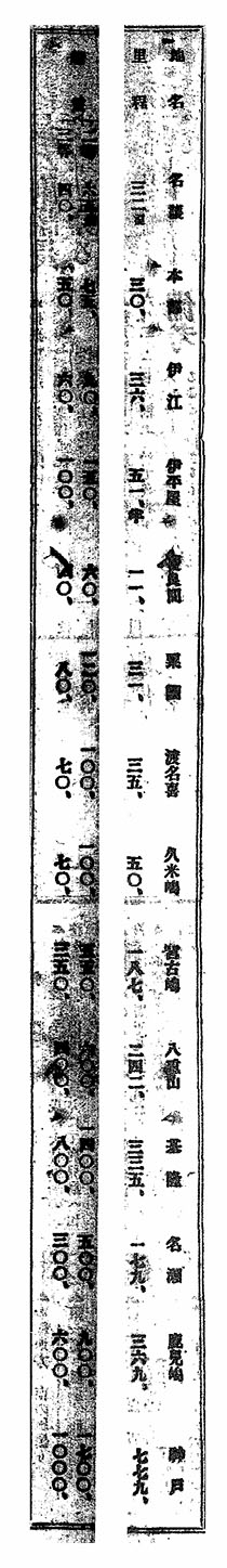 航路案内