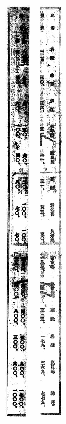 航路案内