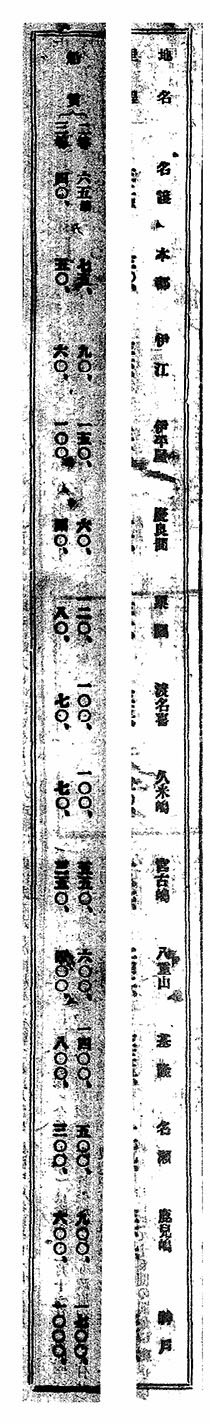 航路案内