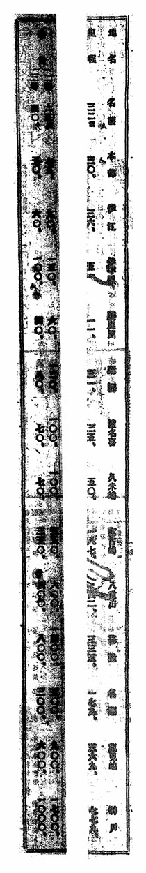 航路案内