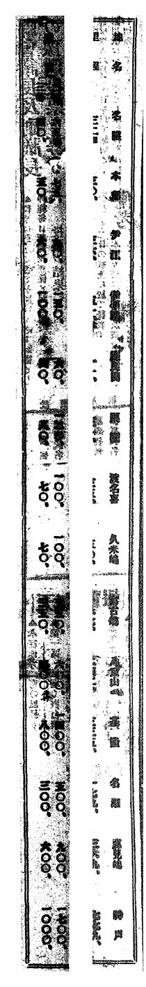 航路案内