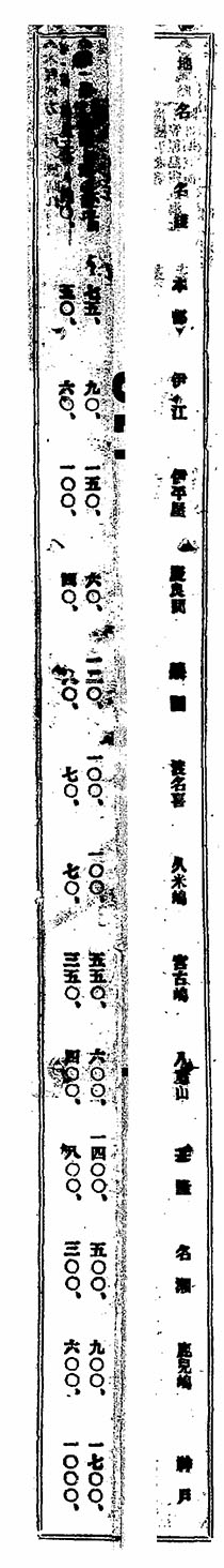 航路案内