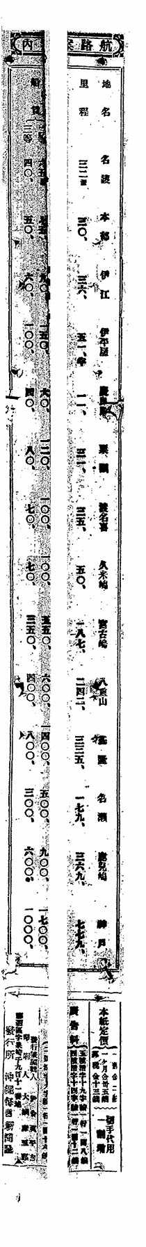航路案内