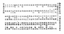 賜金及叙勳／韓國暴徒鎮壓事件参與せし効勳者の人名／つづき