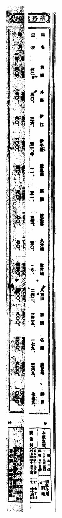 航路案内