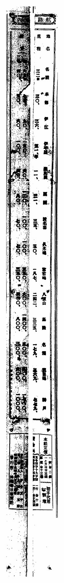 航路案内