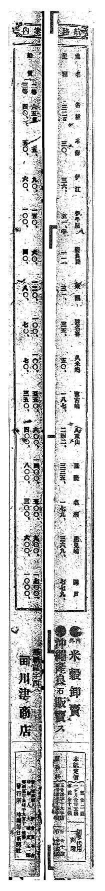 航路案内