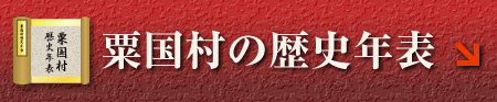 「粟国村歴史年表」粟国村の歴史年表