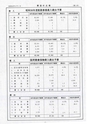 広報あぐに3号