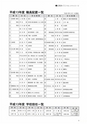 広報あぐに13号