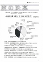 広報あぐに13号