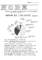 広報あぐに15号