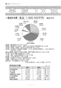 広報あぐに16号