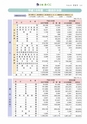 広報あぐに22号