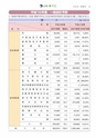 広報あぐに22号