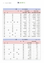 広報あぐに22号