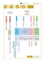 広報あぐに30号