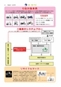 広報あぐに30号