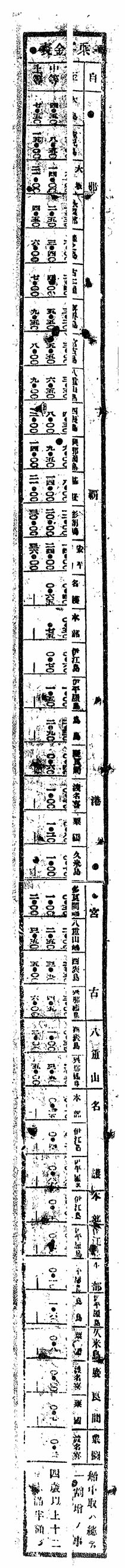 乗客賃金表