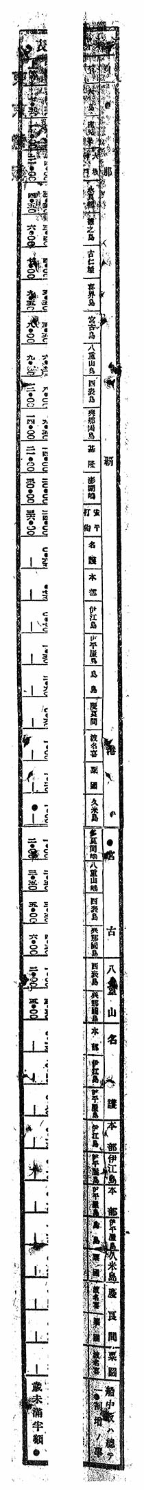 乗客賃金表