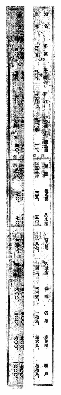航路案内