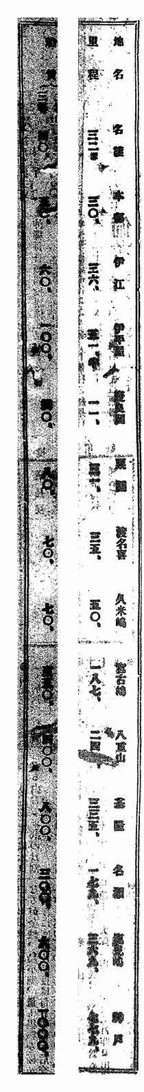 航路案内