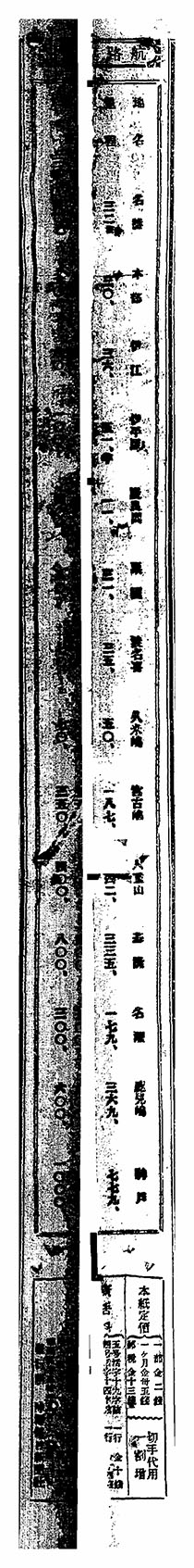 航路案内